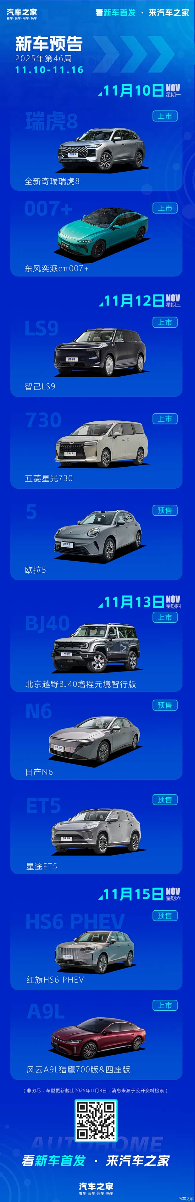 智己LS9/全新奇瑞瑞虎8等 2025年第46周(11.10-11.16)新车预告